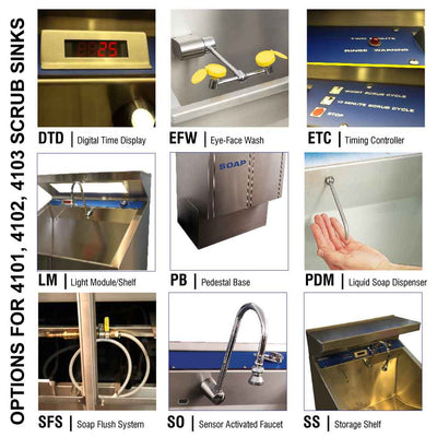 4103 Three-Station Scrub-Ware® Deluxe Stainless Steel Scrub Sink